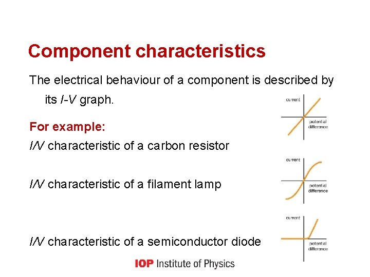 Component characteristics The electrical behaviour of a component is described by its I-V graph.