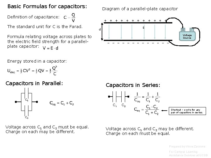 Basic Formulas for capacitors: Diagram of a parallel-plate capacitor Definition of capacitance: The standard Basic Formulas for capacitors: Diagram of a parallel-plate capacitor Definition of capacitance: The standard