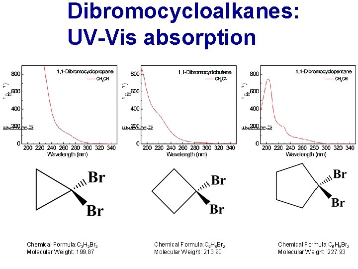 Dibromocycloalkanes: UV-Vis absorption Chemical Formula: C 3 H 2 Br 2 Molecular Weight: 199.