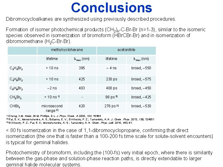 Conclusions Dibromocycloalkanes are synthesized using previously described procedures. Formation of isomer photochemical products (CH