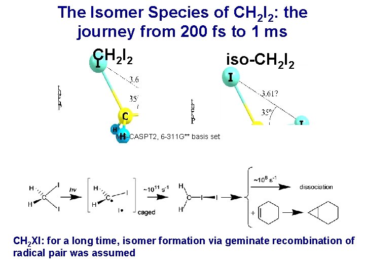 The Isomer Species of CH 2 I 2: the journey from 200 fs to