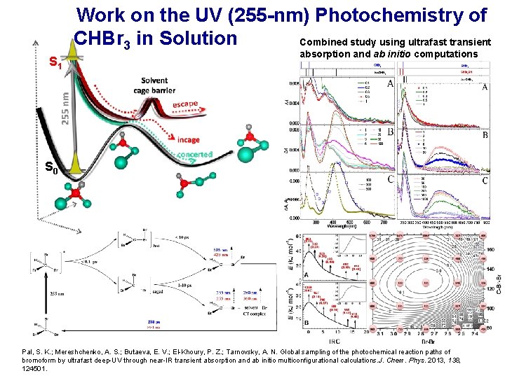 Work on the UV (255 -nm) Photochemistry of CHBr 3 in Solution Combined study