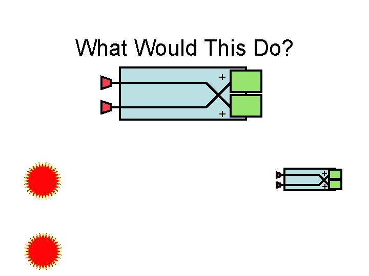 What Would This Do? + + 