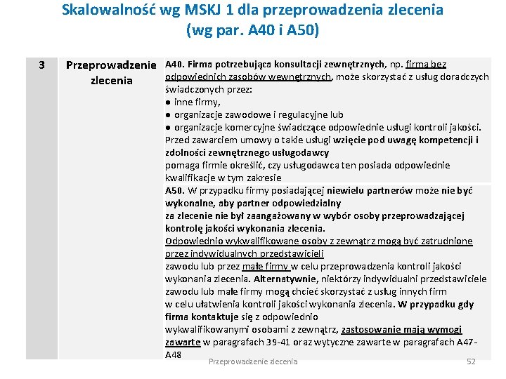 Skalowalność wg MSKJ 1 dla przeprowadzenia zlecenia (wg par. A 40 i A 50)