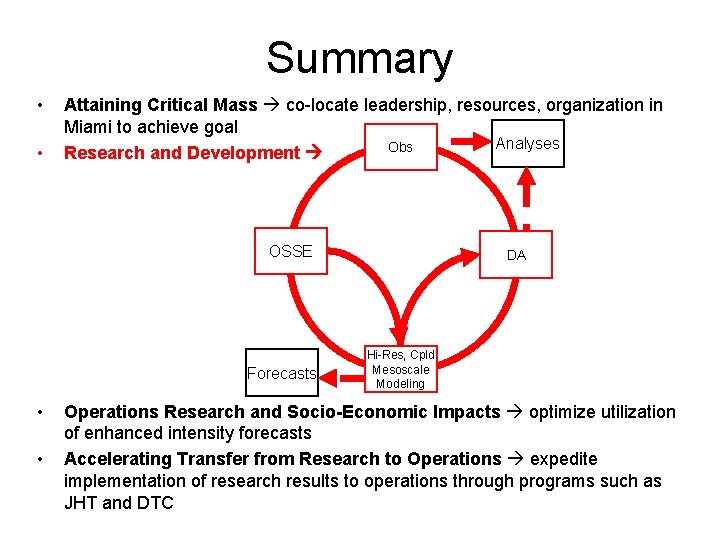 Summary • • Attaining Critical Mass co-locate leadership, resources, organization in Miami to achieve