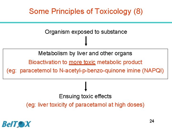 Some Principles of Toxicology (8) Organism exposed to substance Metabolism by liver and other