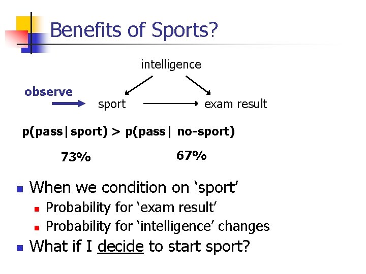 Benefits of Sports? intelligence observe sport exam result p(pass|sport) > p(pass| no-sport) 73% n