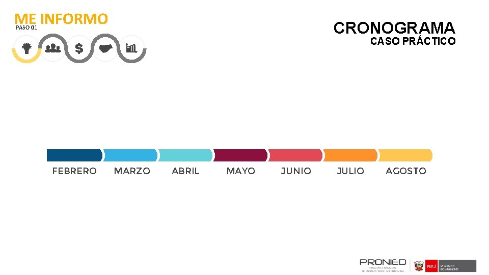 ME INFORMO CRONOGRAMA PASO 01 CASO PRÁCTICO FEBRERO MARZO ABRIL MAYO JUNIO JULIO AGOSTO