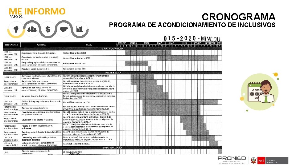 ME INFORMO PASO 01 CRONOGRAMA PROGRAMA DE ACONDICIONAMIENTO DE INCLUSIVOS 