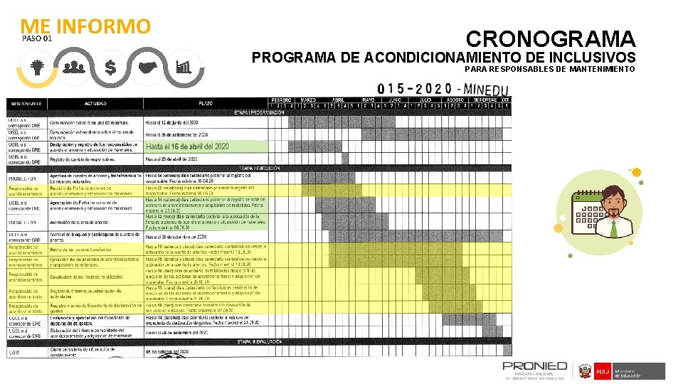 ME INFORMO PASO 01 CRONOGRAMA PROGRAMA DE ACONDICIONAMIENTO DE INCLUSIVOS PARA RESPONSABLES DE MANTENIMIENTO