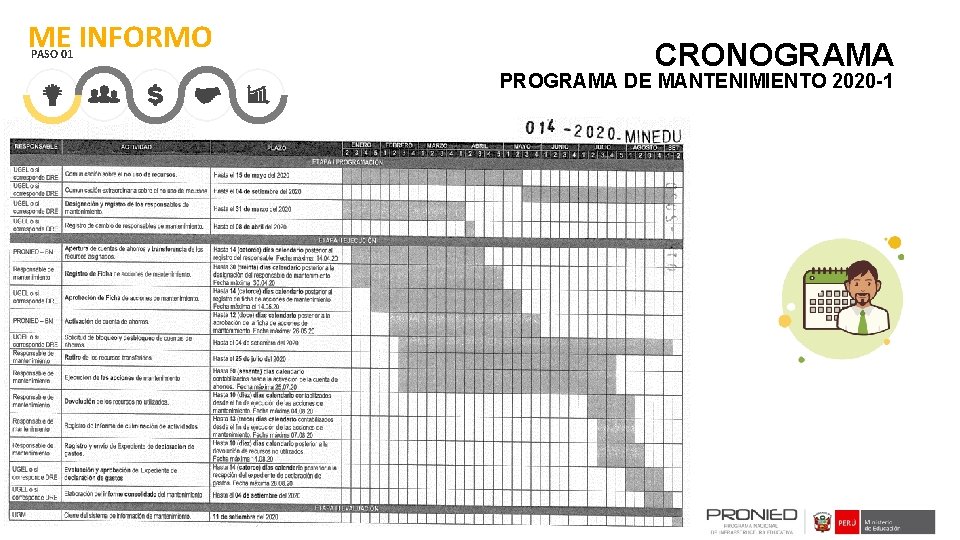ME INFORMO PASO 01 CRONOGRAMA PROGRAMA DE MANTENIMIENTO 2020 -1 