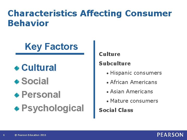 Characteristics Affecting Consumer Behavior Key Factors Cultural Social Personal Psychological 6 © Pearson Education Characteristics Affecting Consumer Behavior Key Factors Cultural Social Personal Psychological 6 © Pearson Education