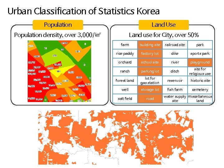 Urban Classification of Statistics Korea Population Land Use Population density, over 3, 000/㎢ Land