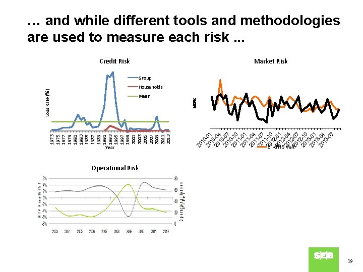 1973 1975 1977 1979 1981 1983 1985 1987 1989 1991 1993 1995 1997 1999