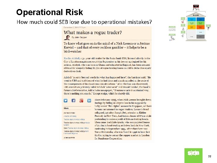 Operational Risk How much could SEB lose due to operational mistakes? 32 