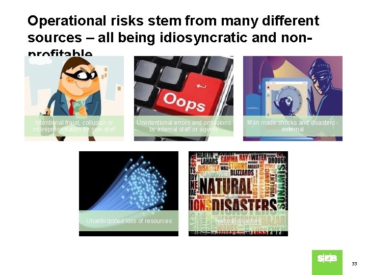 Operational risks stem from many different sources – all being idiosyncratic and nonprofitable Intentional