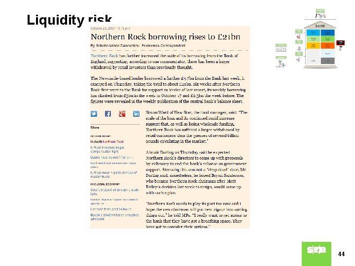 Liquidity risk 44 