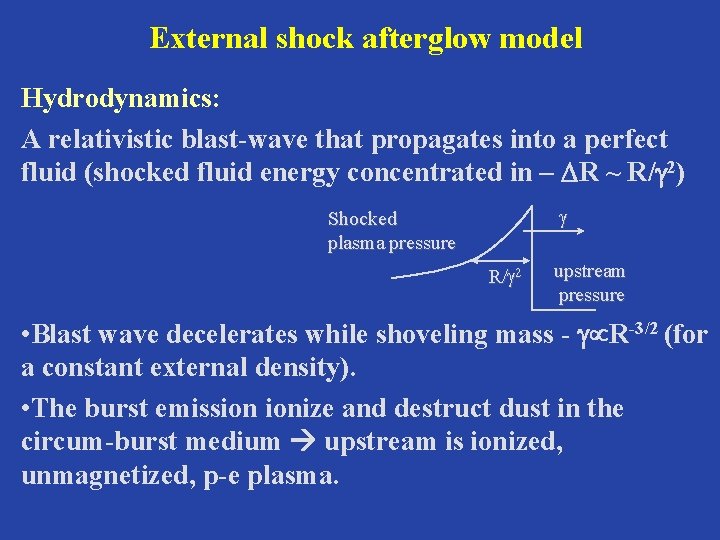 External shock afterglow model Hydrodynamics: A relativistic blast-wave that propagates into a perfect fluid