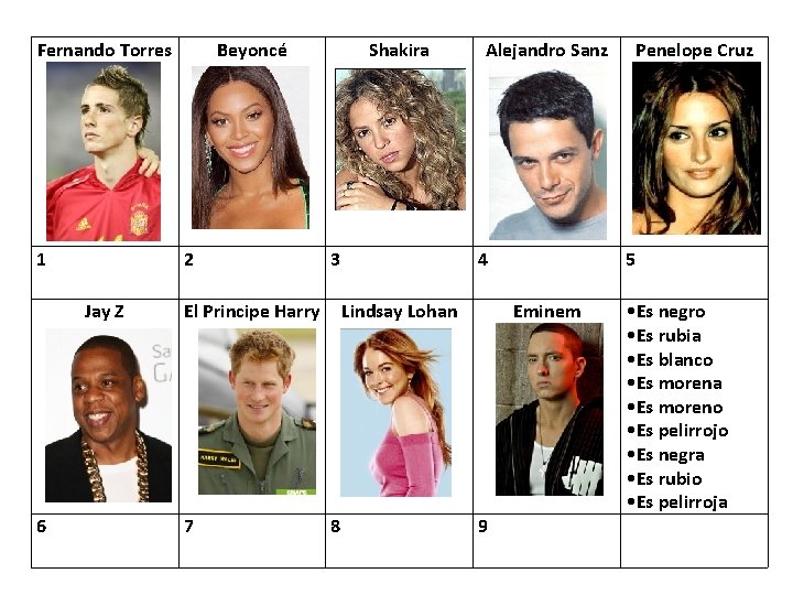  Fernando Torres 1 2 Jay Z 6 Beyoncé Shakira 3 El Principe Harry