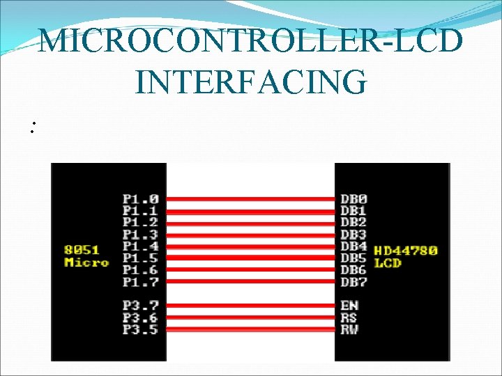 MICROCONTROLLER-LCD INTERFACING : 