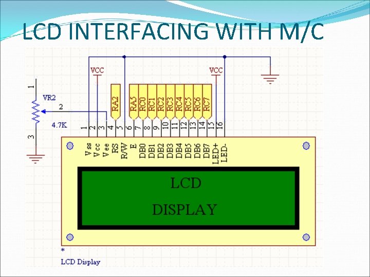 LCD INTERFACING WITH M/C 