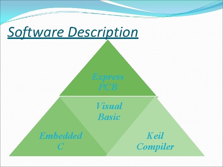 Software Description Express PCB Visual Basic Embedded C Keil Compiler 