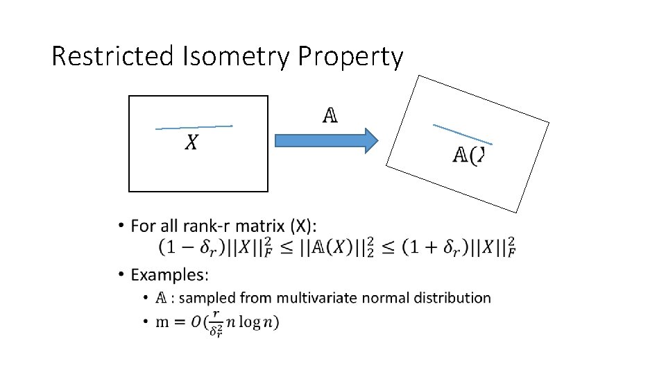 Restricted Isometry Property • 