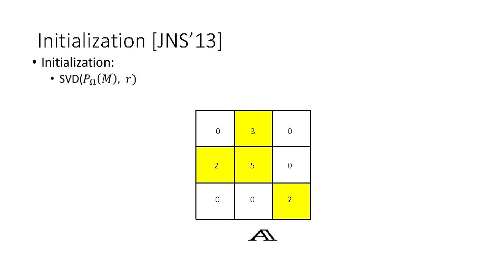 Initialization [JNS’ 13] • 0 3 0 2 5 0 0 0 2 