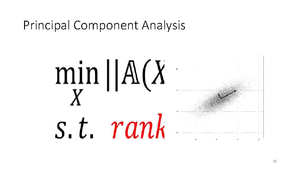 Principal Component Analysis • 50 