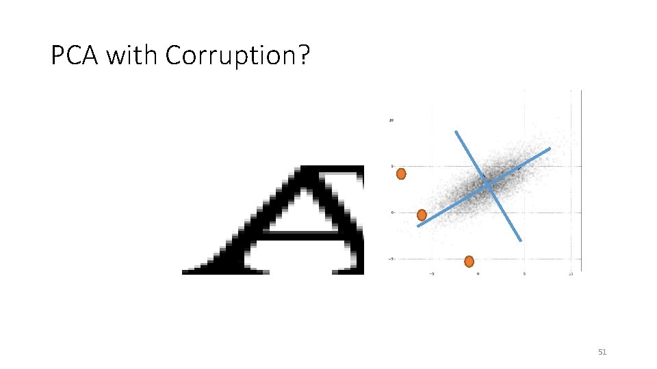PCA with Corruption? • 51 