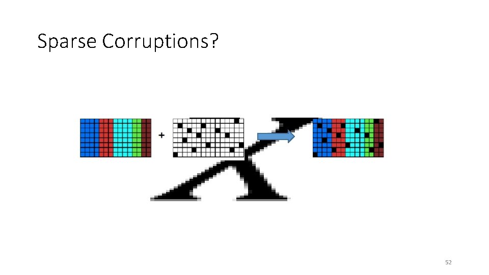 Sparse Corruptions? • 52 