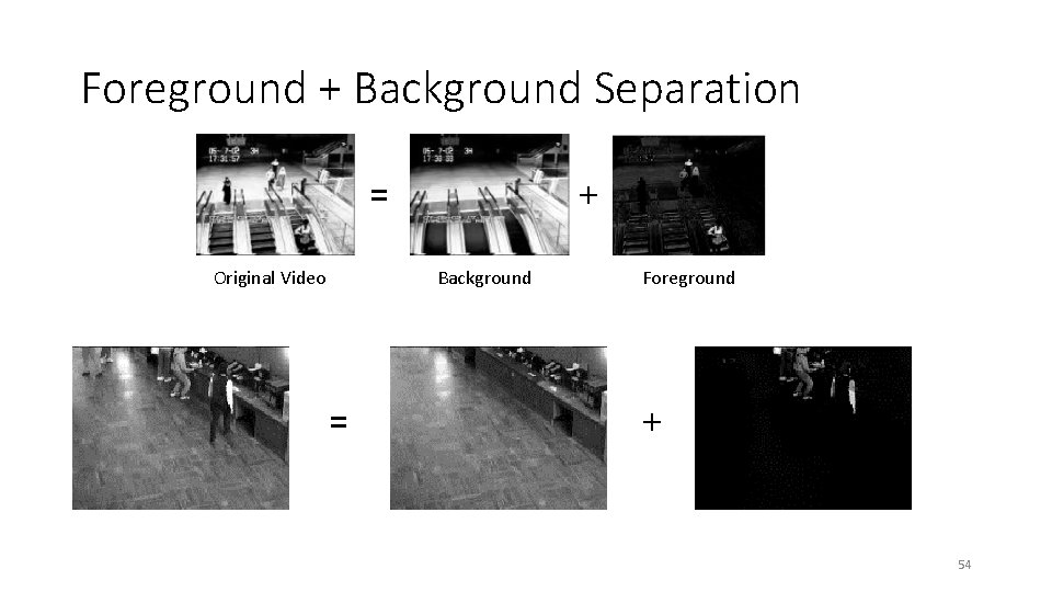 Foreground + Background Separation + = Original Video Background = Foreground + 54 
