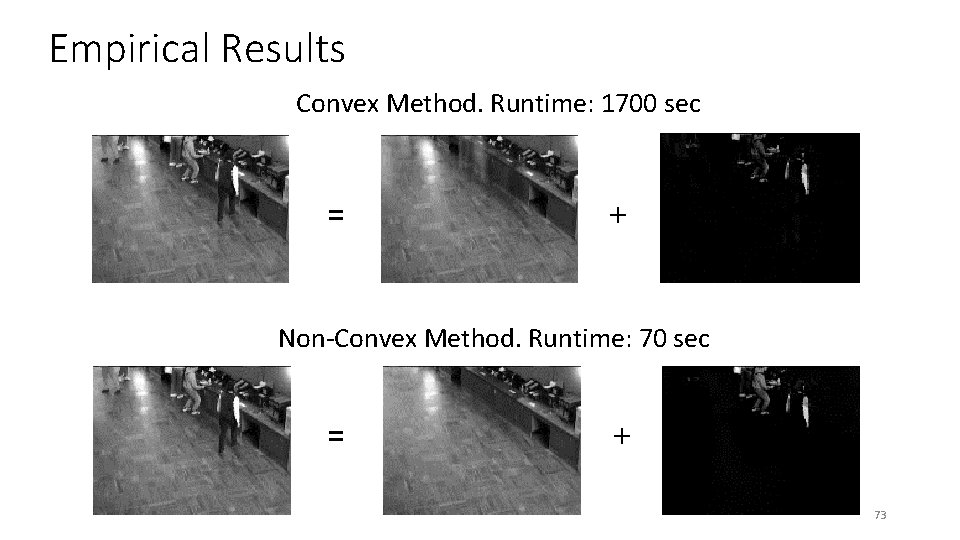 Empirical Results Convex Method. Runtime: 1700 sec = + Non-Convex Method. Runtime: 70 sec