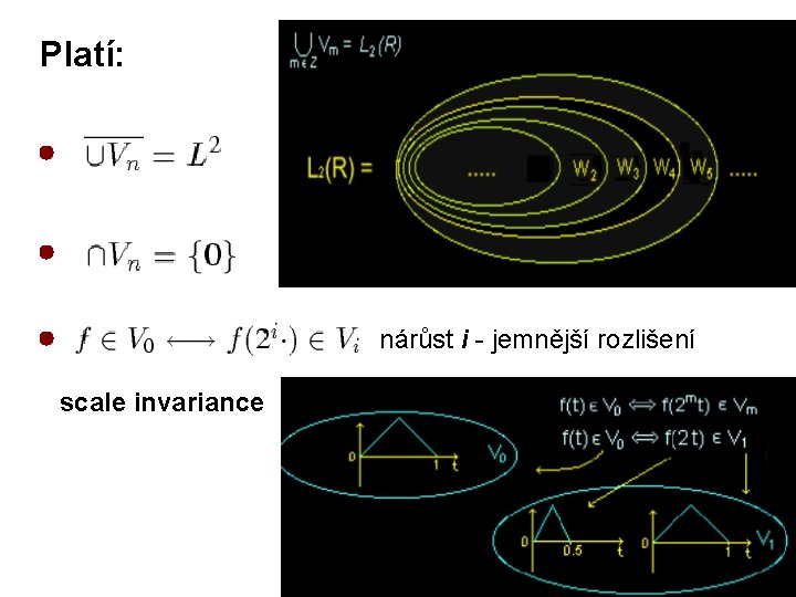 Platí: nárůst i - jemnější rozlišení scale invariance 