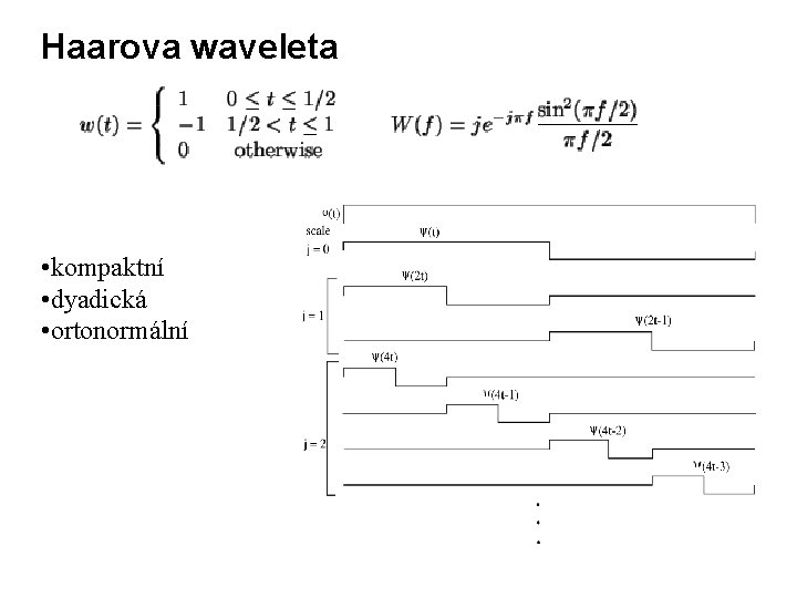 Haarova waveleta • kompaktní • dyadická • ortonormální 