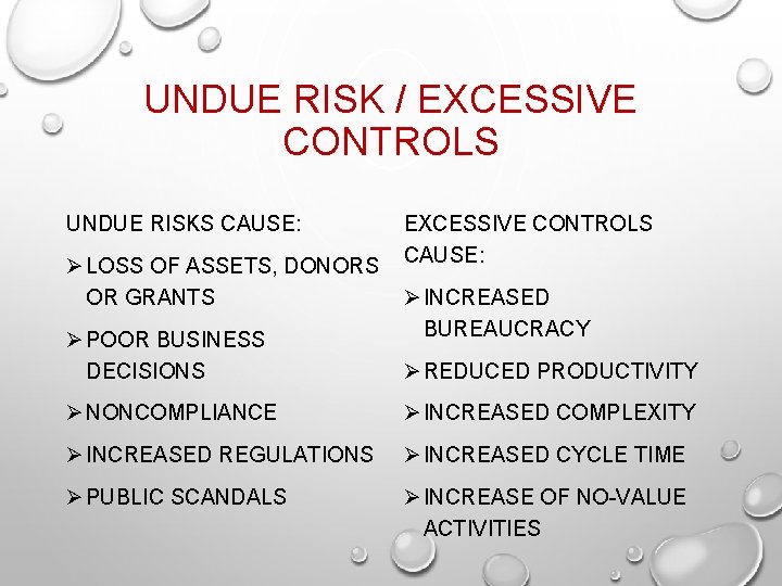 UNDUE RISK / EXCESSIVE CONTROLS UNDUE RISKS CAUSE: Ø LOSS OF ASSETS, DONORS OR
