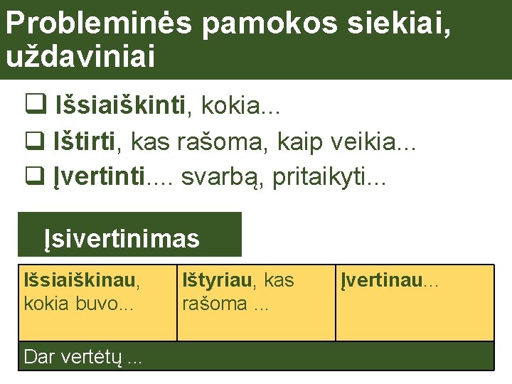 Probleminės pamokos siekiai, uždaviniai q Išsiaiškinti, kokia. . . q Ištirti, kas rašoma, kaip