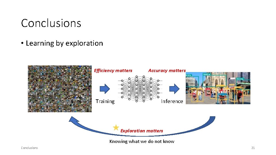 Conclusions • Learning by exploration Efficiency matters Training Accuracy matters Inference Exploration matters Knowing