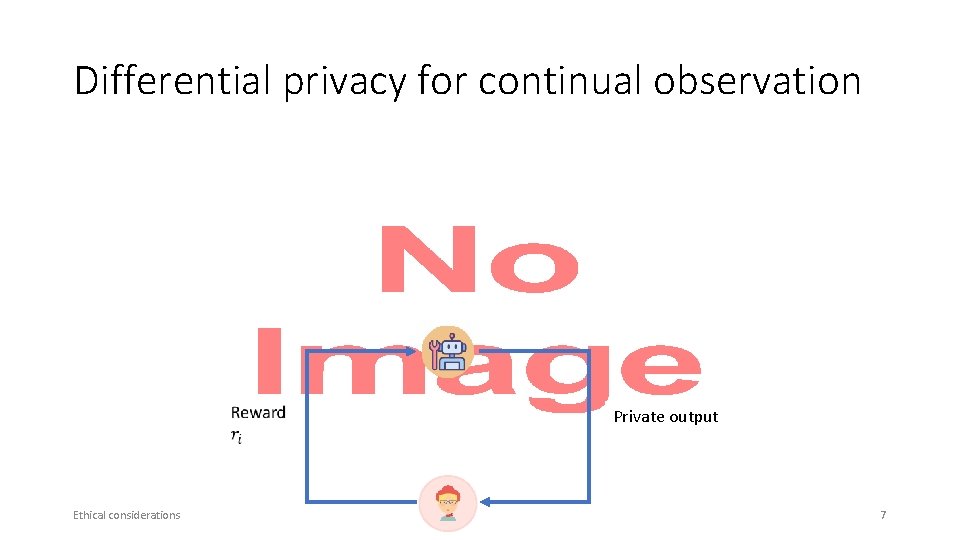 Differential privacy for continual observation • Ethical considerations Private output 7 