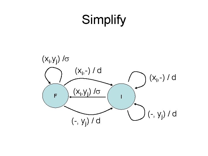 Simplify (xi, yj) / (xi, -) / d F (xi, yj) / (-, yj)