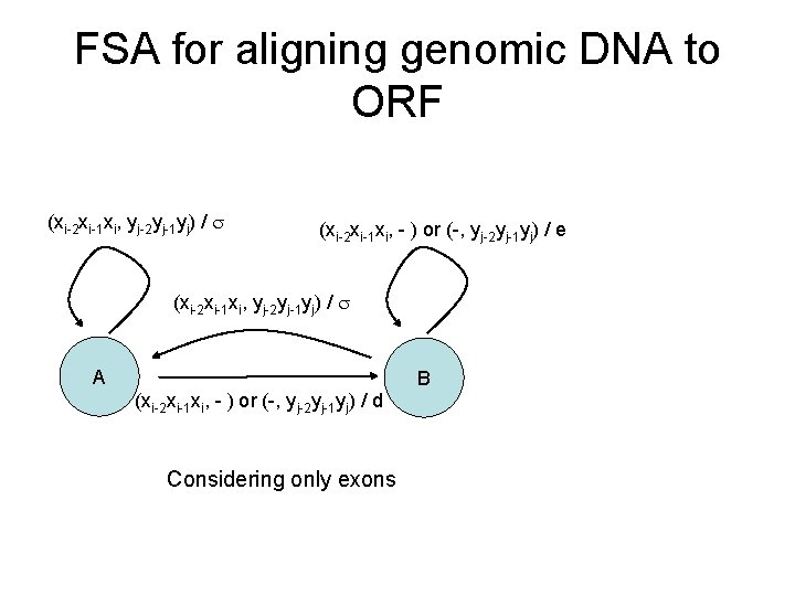 FSA for aligning genomic DNA to ORF (xi-2 xi-1 xi, yj-2 yj-1 yj) /