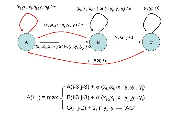 (xi-2 xi-1 xi, yj-2 yj-1 yj) / (xi-2 xi-1 xi, - ) or (-,