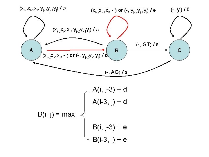 (xi-2 xi-1 xi, yj-2 yj-1 yj) / (xi-2 xi-1 xi, - ) or (-,