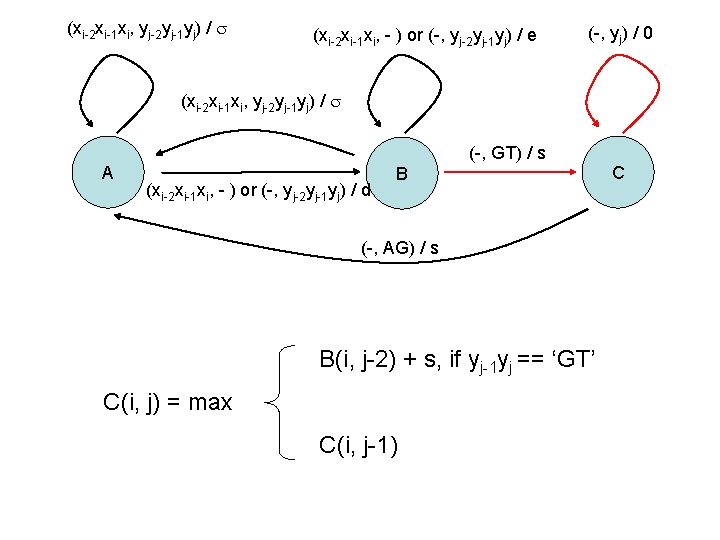 (xi-2 xi-1 xi, yj-2 yj-1 yj) / (xi-2 xi-1 xi, - ) or (-,