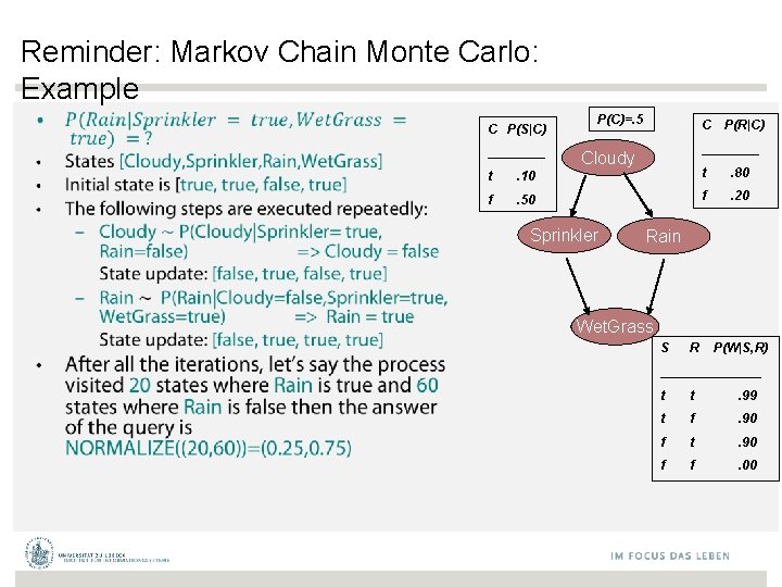 Reminder: Markov Chain Monte Carlo: Example • C P(S|C) ____ P(C)=. 5 C P(R|C)