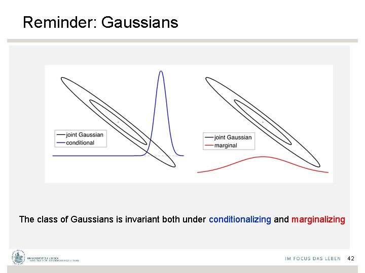 Reminder: Gaussians The class of Gaussians is invariant both under conditionalizing and marginalizing 42