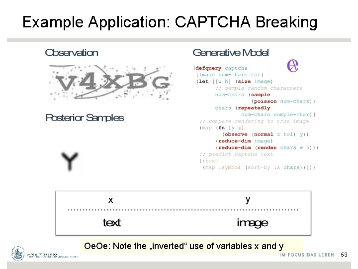 Example Application: CAPTCHA Breaking Oe. Oe: Note the „inverted“ use of variables x and