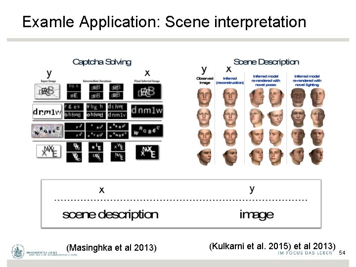 Examle Application: Scene interpretation (Masinghka et al 2013) (Kulkarni et al. 2015) et al