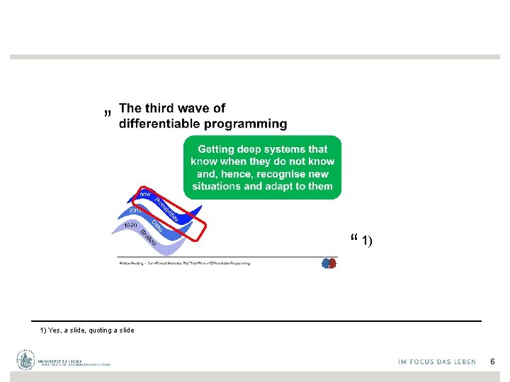 „ ph“ 1) 1) Yes, a slide, quoting a slide 6 
