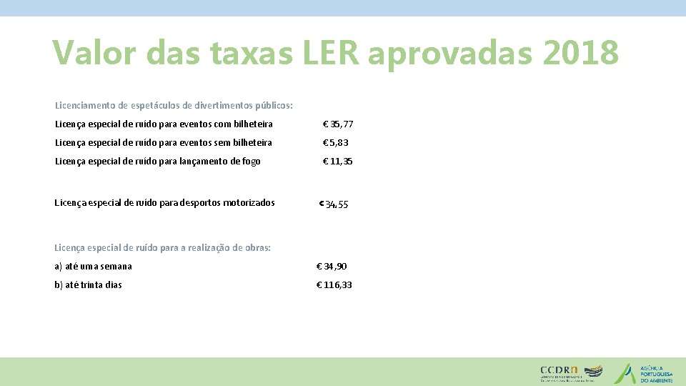 Valor das taxas LER aprovadas 2018 Licenciamento de espetáculos de divertimentos públicos: Licença especial